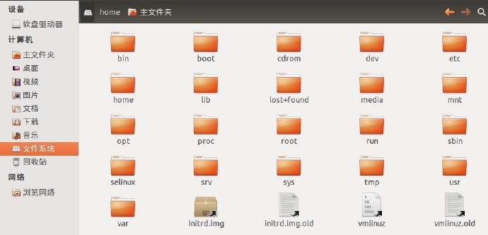 Linux 目录结构示意