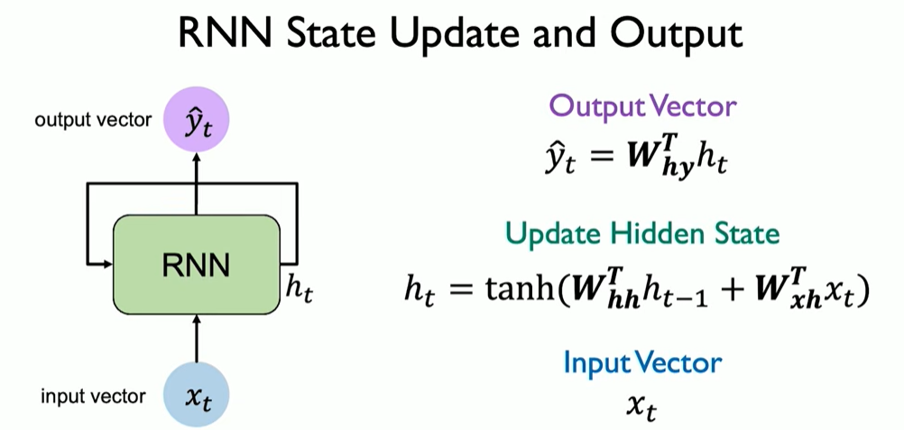 MIT 6.S191：RNN State Update and Output